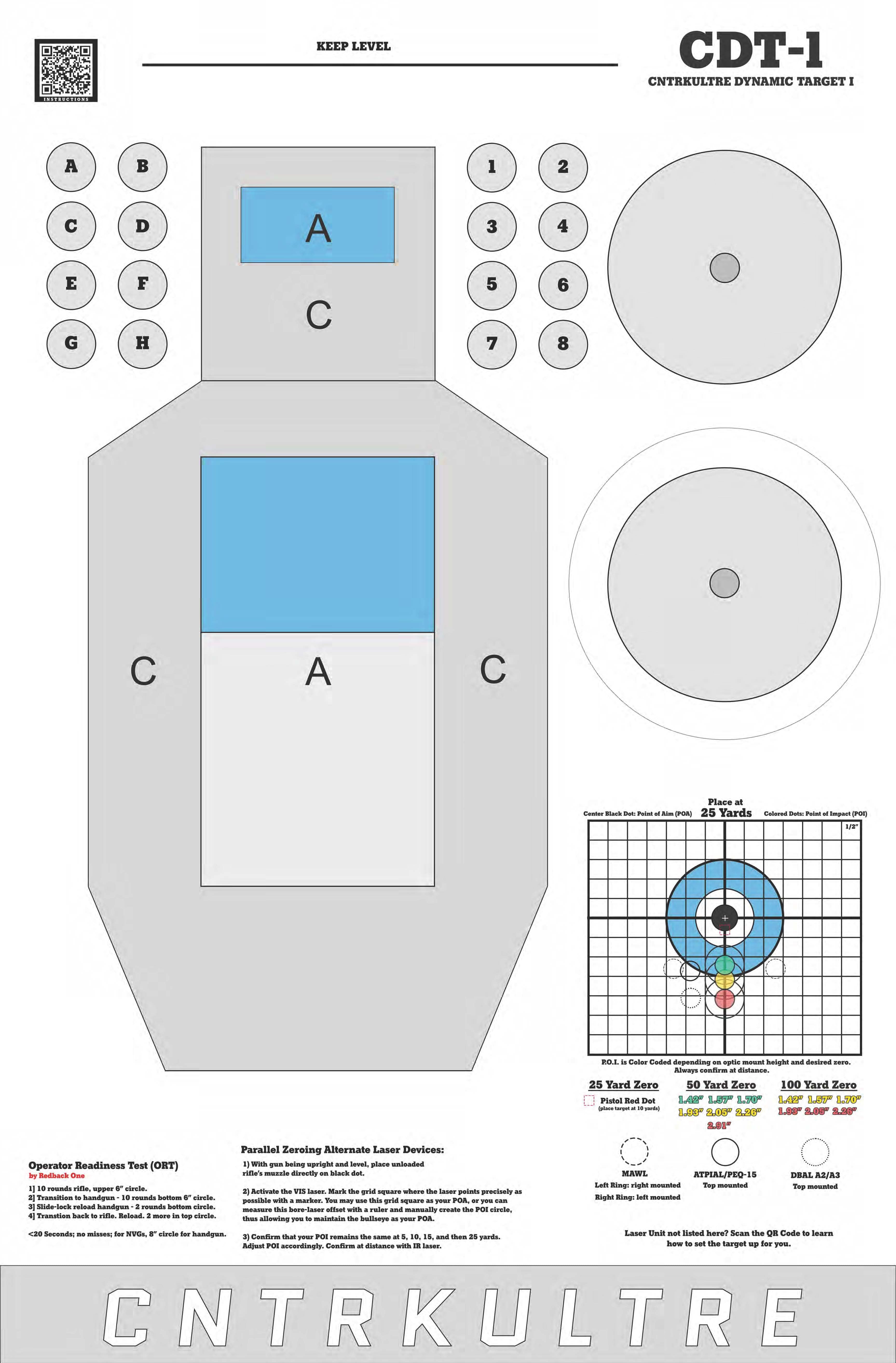 CDT-1 – cntrkultre